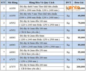 Báo giá nhôm tấm Hải Phòng