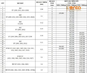 Báo giá nhôm tấm hưng yên