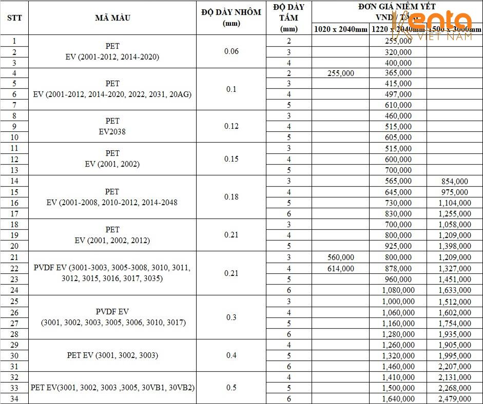 Báo giá nhôm tấm hưng yên