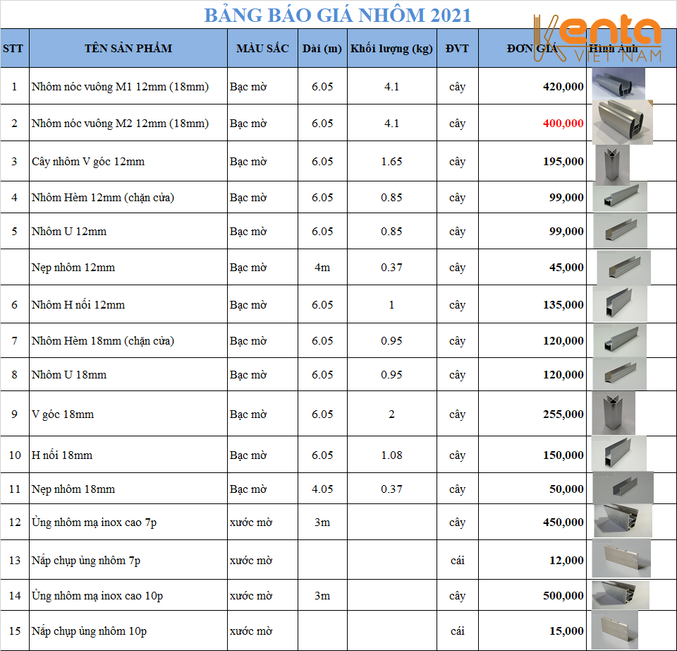 Báo giá nhôm tấm Hải Dương