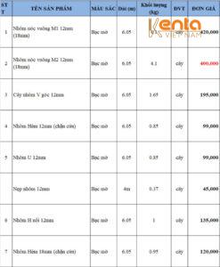 Giá nhôm tấm Bắc Ninh