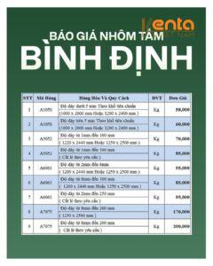 Giá nhôm tấm Bình Định