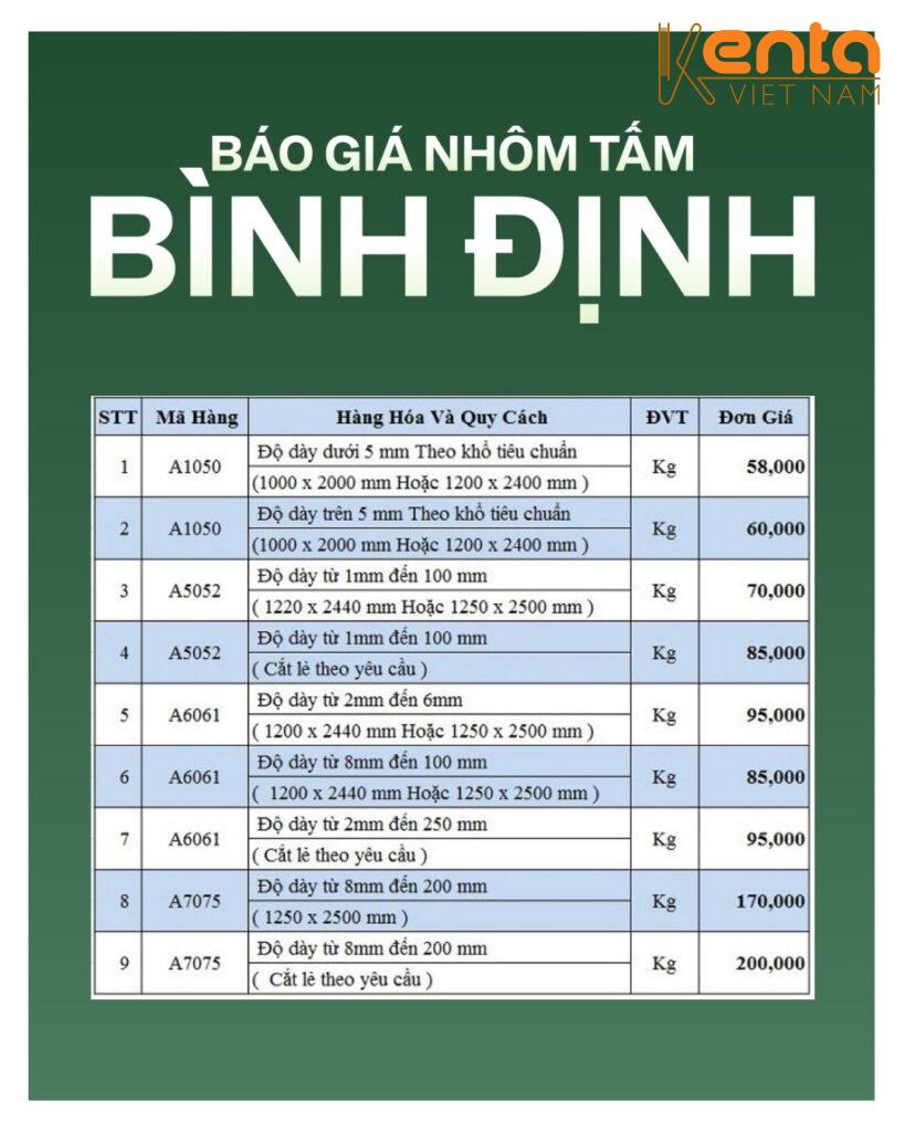 Giá nhôm tấm Bình Định